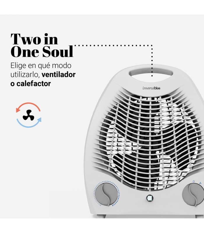 Calefactor U.blue COPACABANA
