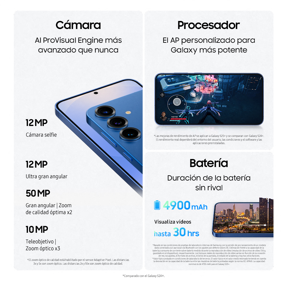 SMARTPHONE SAMSUNG S25+ 12/512 6,7" MENTA